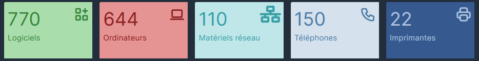 Tableau de bord GLPI